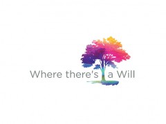Where There’s a Will Going Right Where There’s a Will Going Right