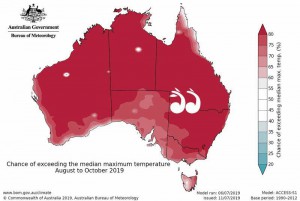 The Bureau predicts warmer than average weather for the next three months.